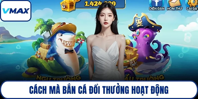 Cách mà bắn cá đổi thưởng hoạt động